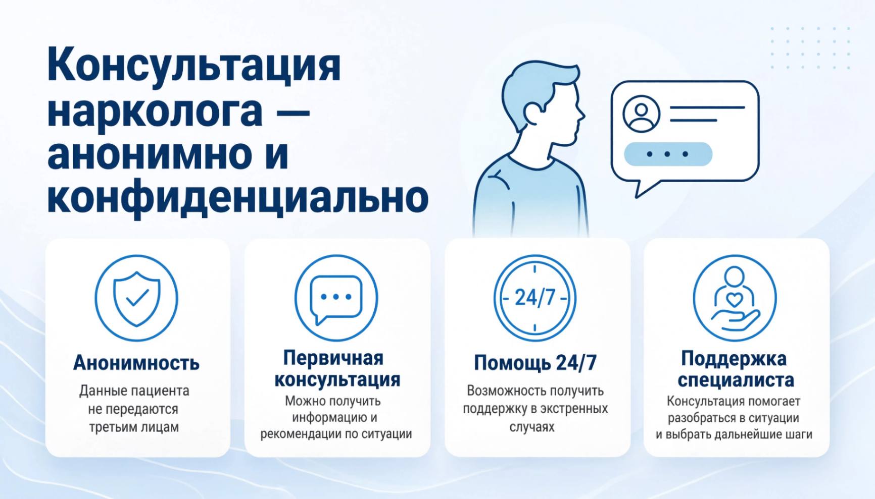 Инфографика: Консультация нарколога — анонимно и конфиденциально